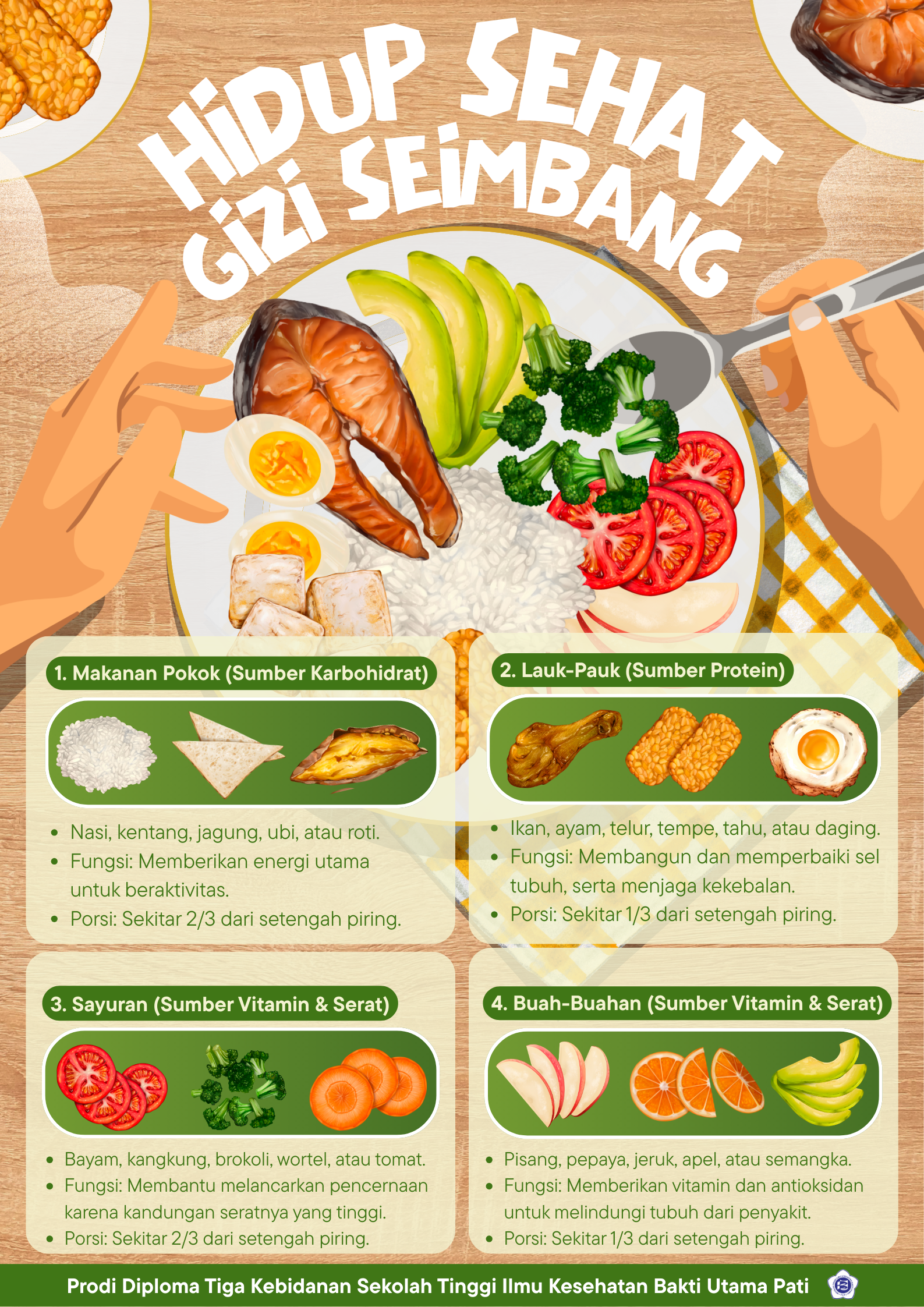 Hidup Sehat Gizi Seimbang