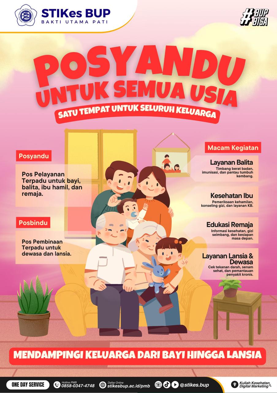 POSYANDU UNTUK SEMUA USIA
